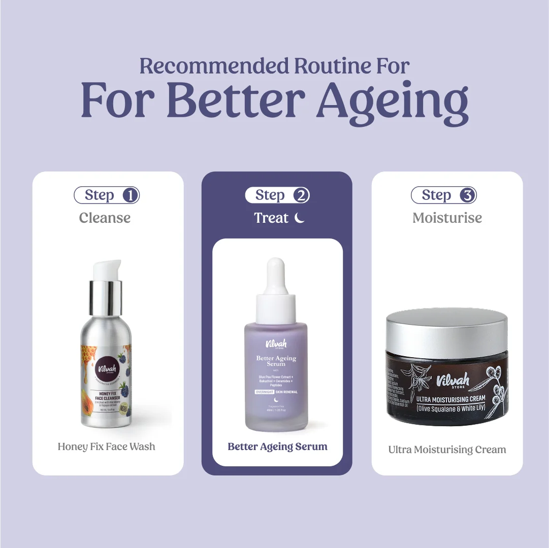 40ml Better Ageing Serum - Image 7