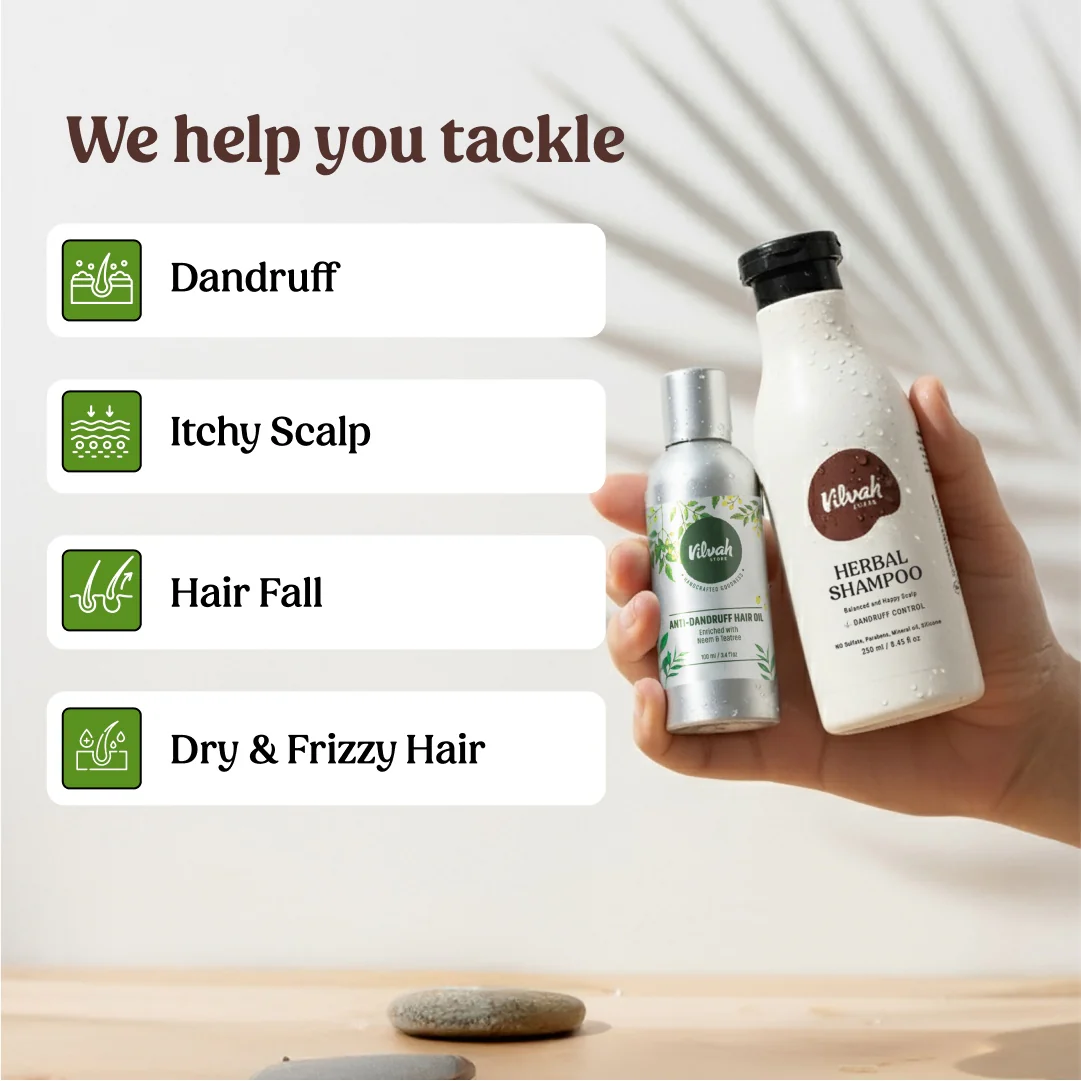 Anti-dandruff Combo - Image 3