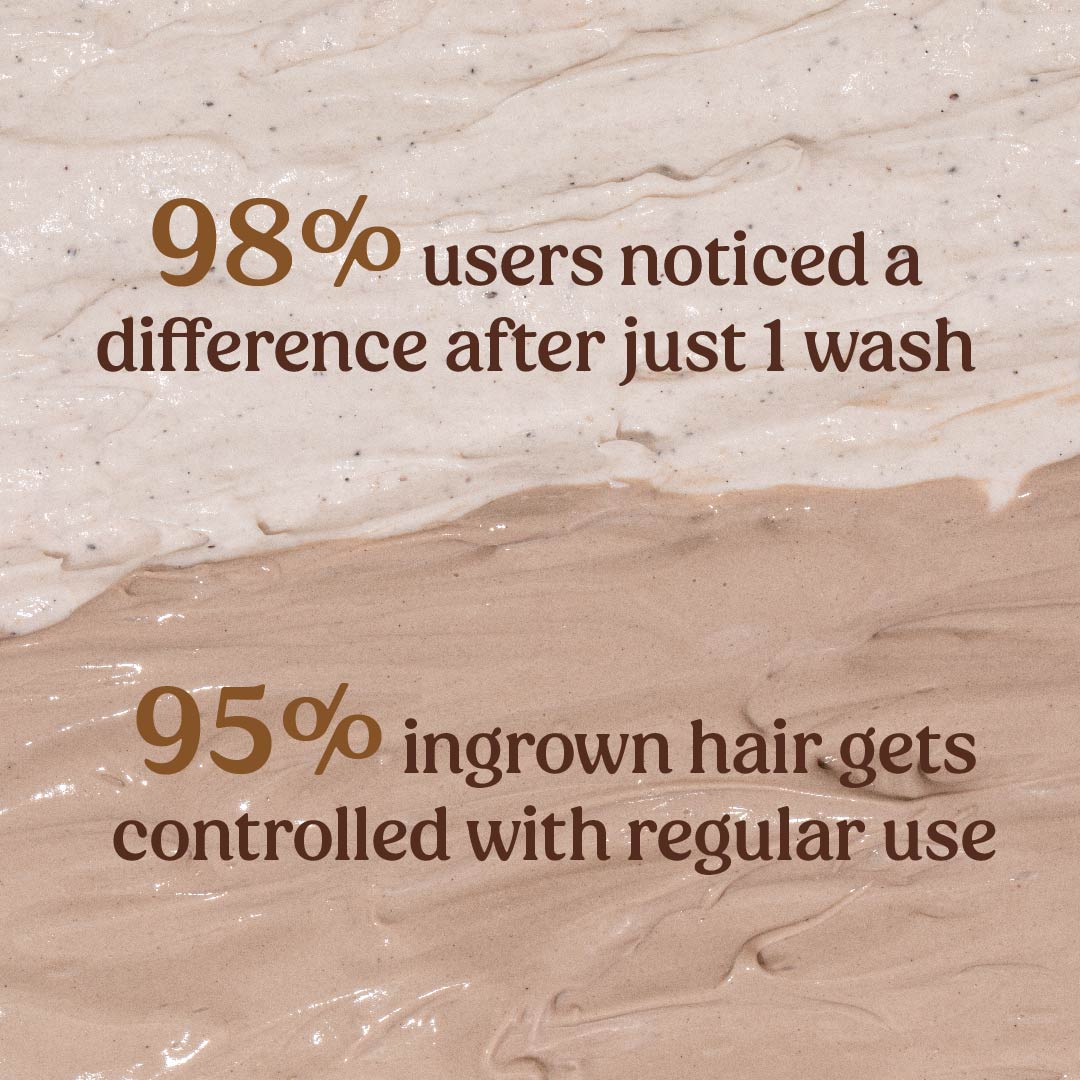 Body Polishing Combo - Image 5