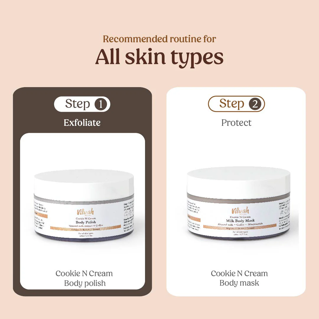 Body Polishing Combo - Image 6