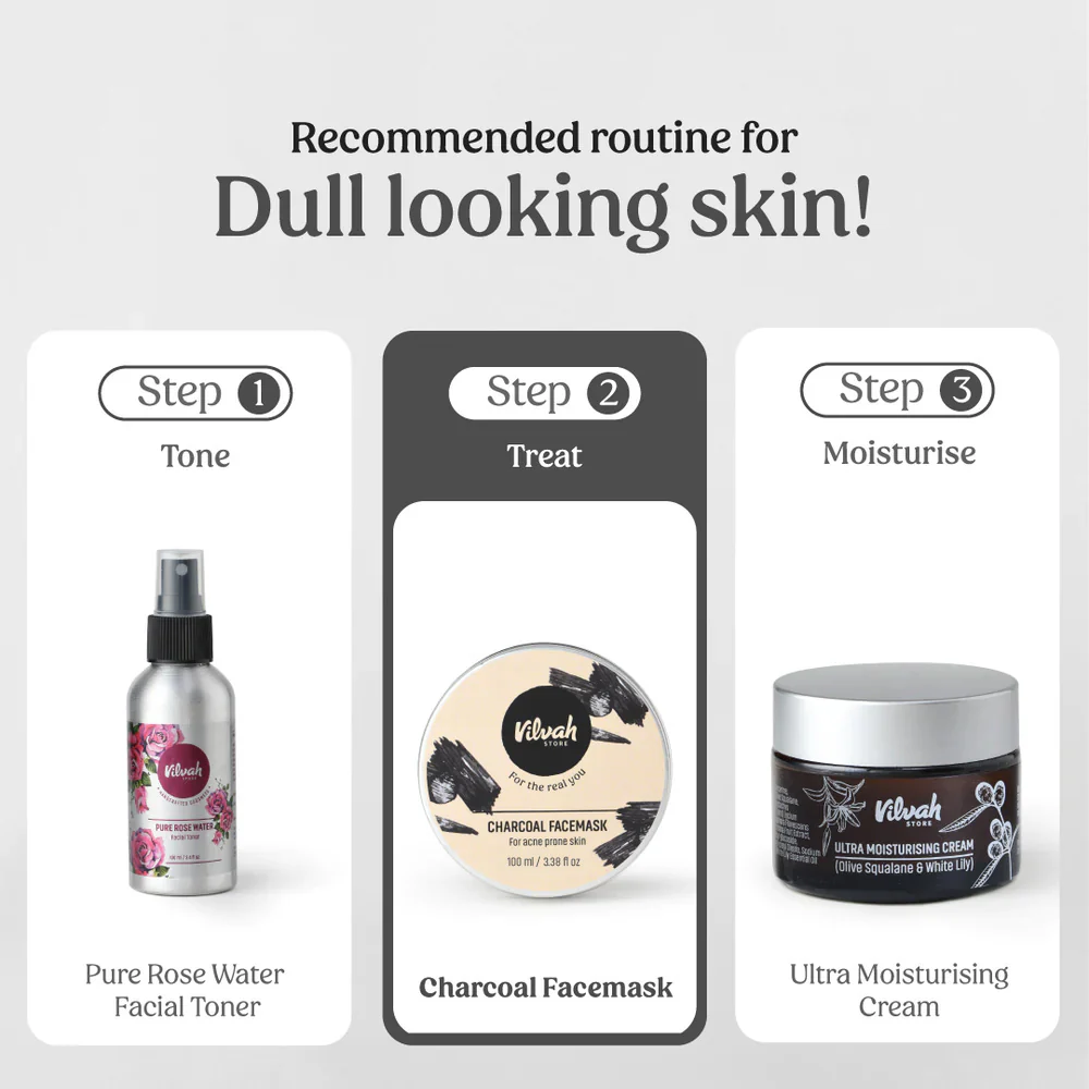 Charcoal Face Mask - Image 6