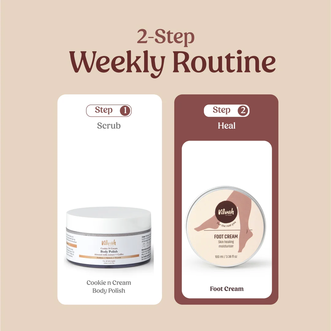 Foot Cream - Image 8