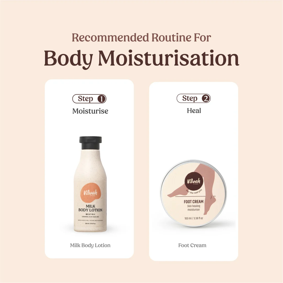 Foot Cream and Body Lotion Combo - Image 7