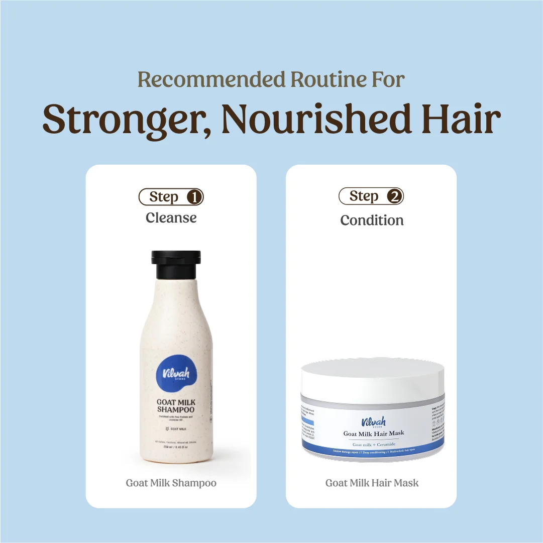 Goat Milk Hair Combo - Image 6