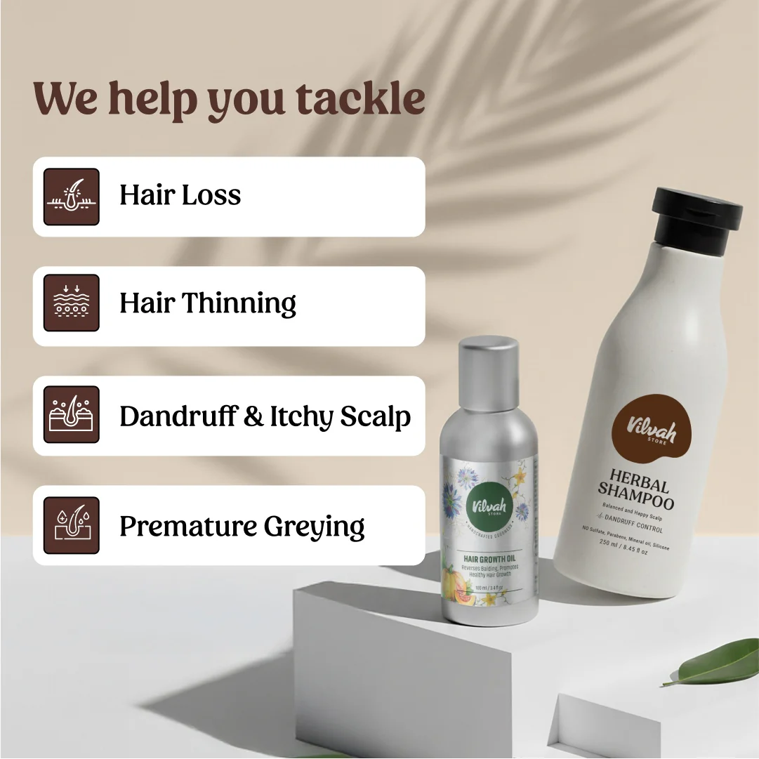 Hairfall Control Combo - Image 3