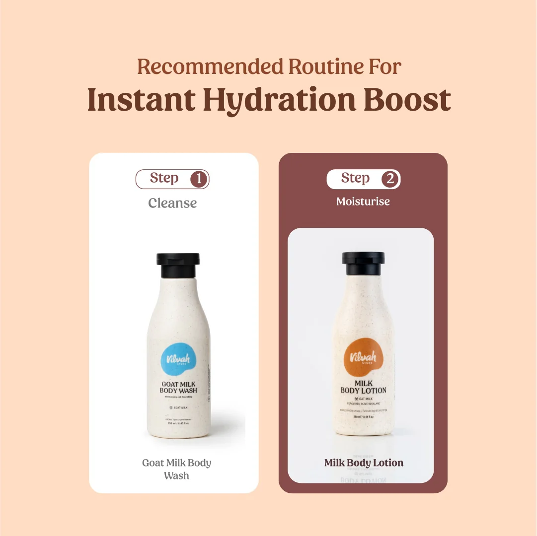 Milk Body Lotion - Image 7