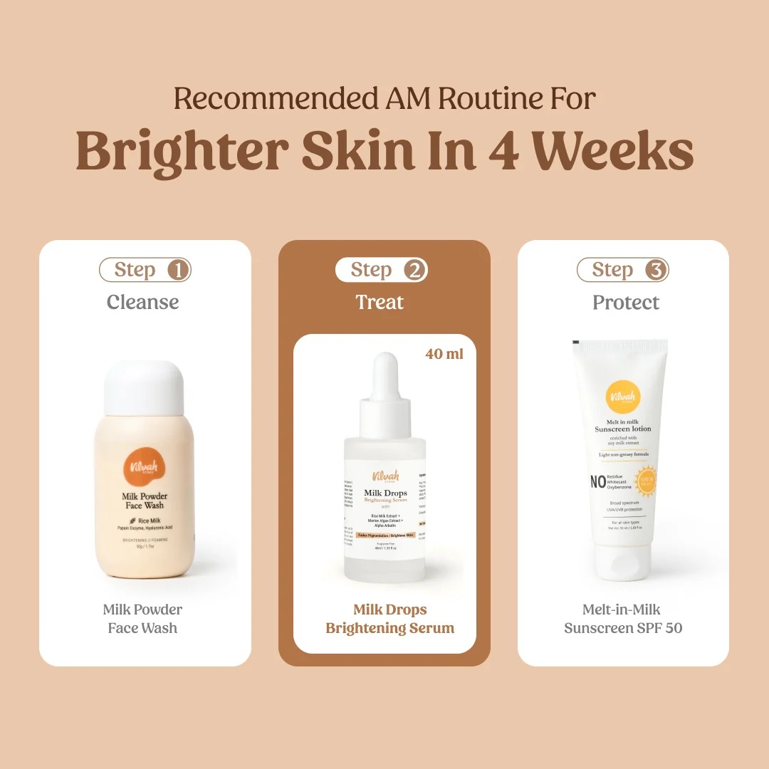 40ml Milk Drops Brightening Serum - Image 8