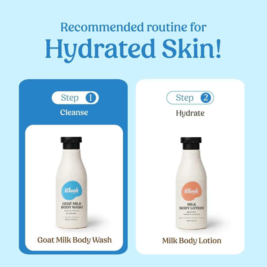 Goat Milk Body Wash - Image 7