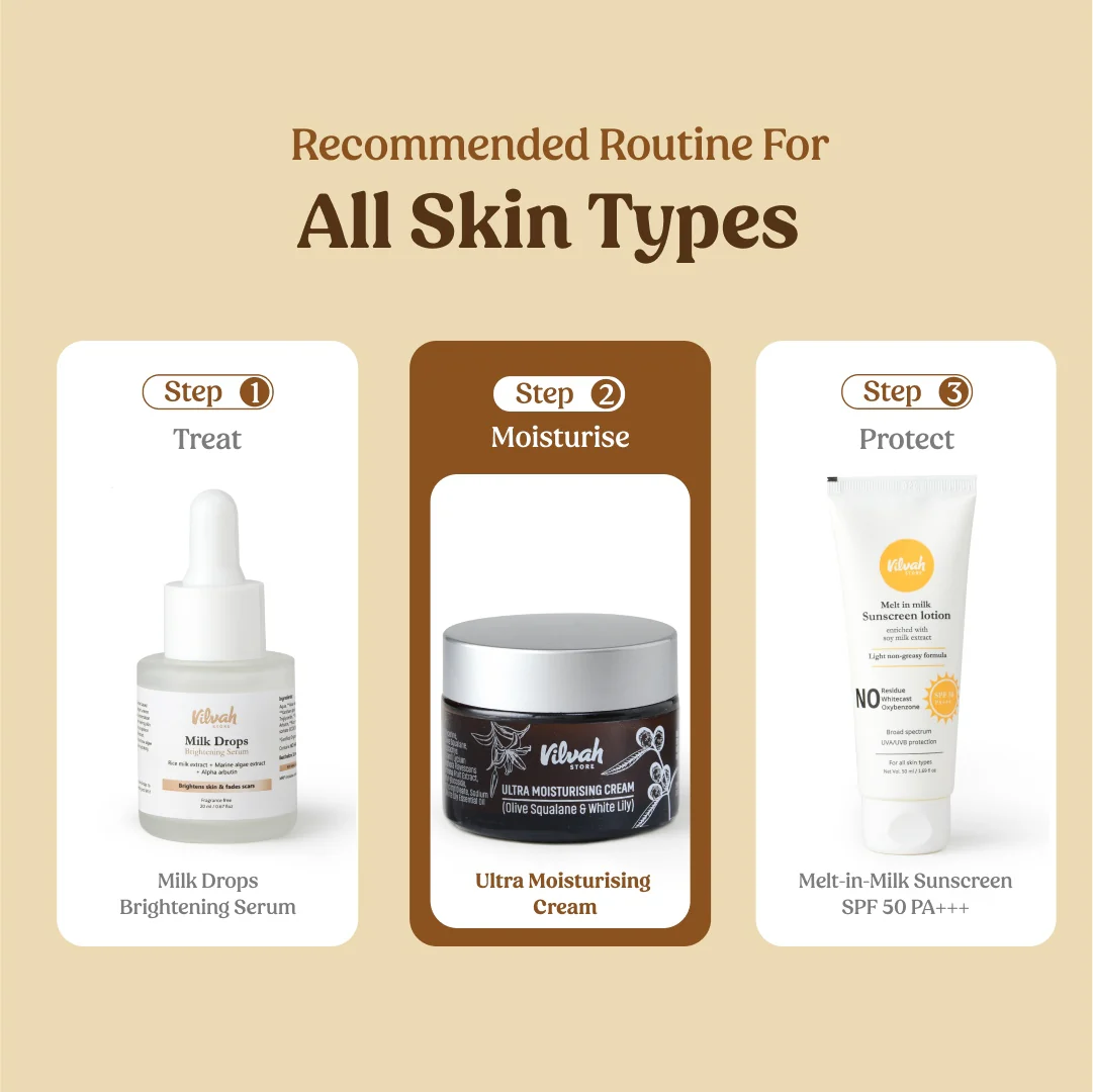 Ultra Moisturising Cream - Image 7
